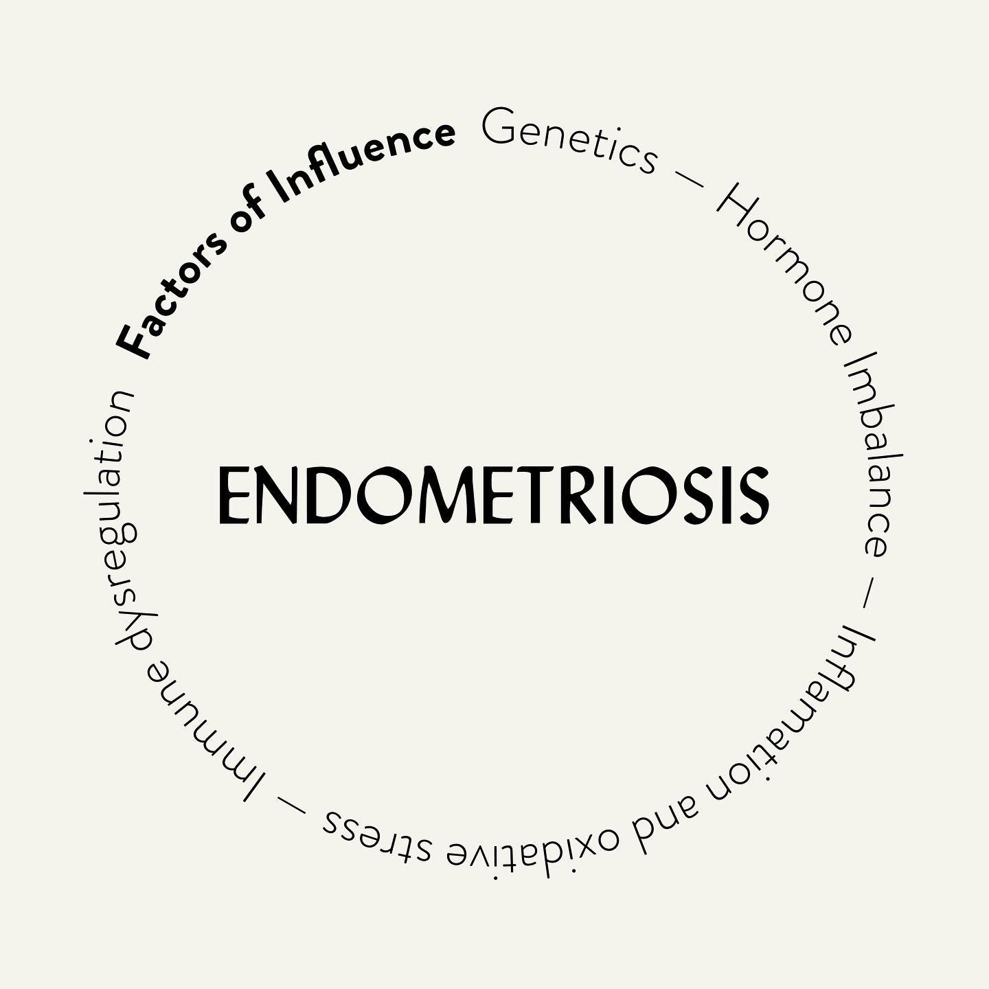 What is Endometriosis?