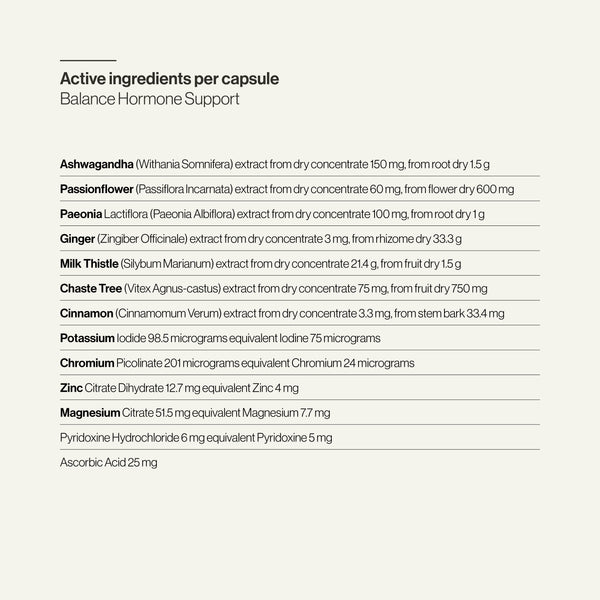 Balance Hormone Support WS