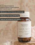 Hair, Skin and Nails Support WS